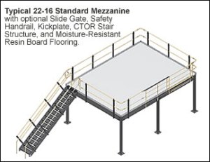 Standard Mezzanine